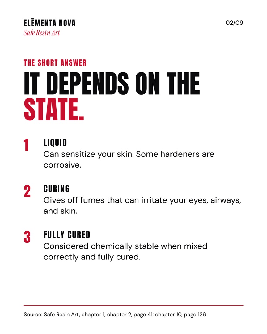 White slide "It depends on the state" with three numbered points: liquid epoxy resin can sensitize the skin, curing epoxy resin gives off irritating fumes, fully cured epoxy resin is considered chemically stable when mixed correctly.