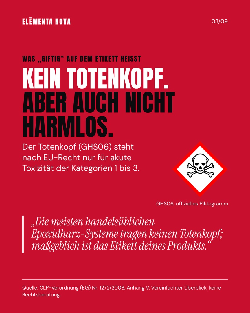 Crimsonrote Folie „Kein Totenkopf. Aber auch nicht harmlos.“ mit dem offiziellen Totenkopf-Piktogramm GHS06 und dem Zitat „Die meisten handelsüblichen Epoxidharz-Systeme tragen keinen Totenkopf; maßgeblich ist das Etikett deines Produkts.“