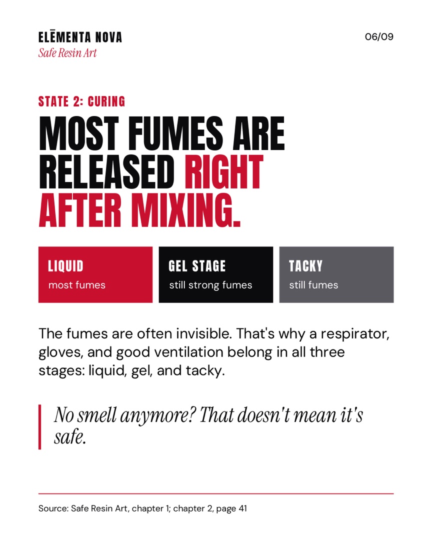 White slide "Most fumes are released right after mixing" with three fields for the liquid stage (most fumes), gel stage (still strong fumes), and tacky stage (still fumes) and the line "No smell anymore? That doesn't mean it's safe."