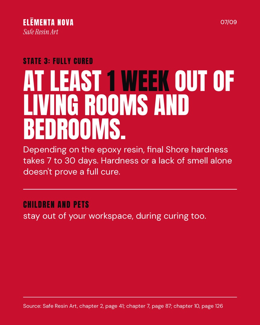 Crimson slide "At least 1 week out of living rooms and bedrooms" about final Shore hardness after 7 to 30 days, plus a note that children and pets stay out of the workspace.