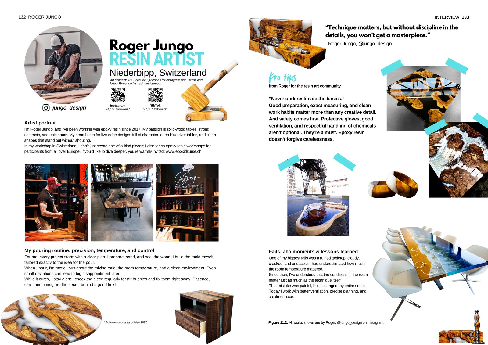 Interview with Roger Jungo, Resin Artist from Niederbipp, Switzerland