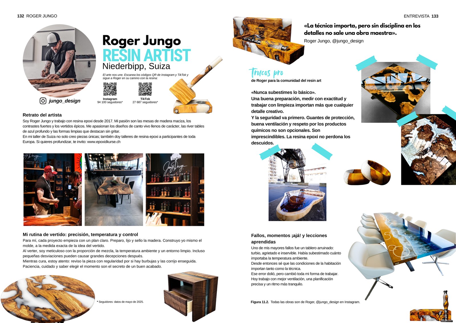 Entrevista con Roger Jungo, artista de la resina de Niederbipp, Suiza